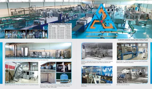 Turnkey Mineral Water Bottling Project